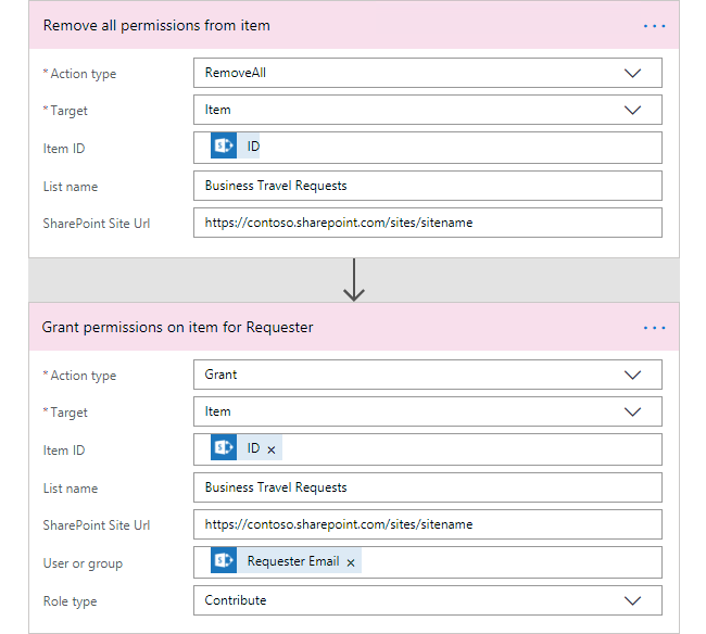 Workflow & SharePoint automation